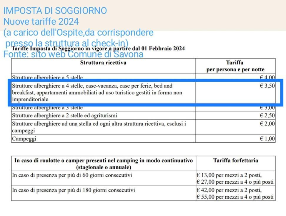 Appartement A Casa Di Pizz - Bilocale Con Parcheggio Privato à Savone Extérieur photo